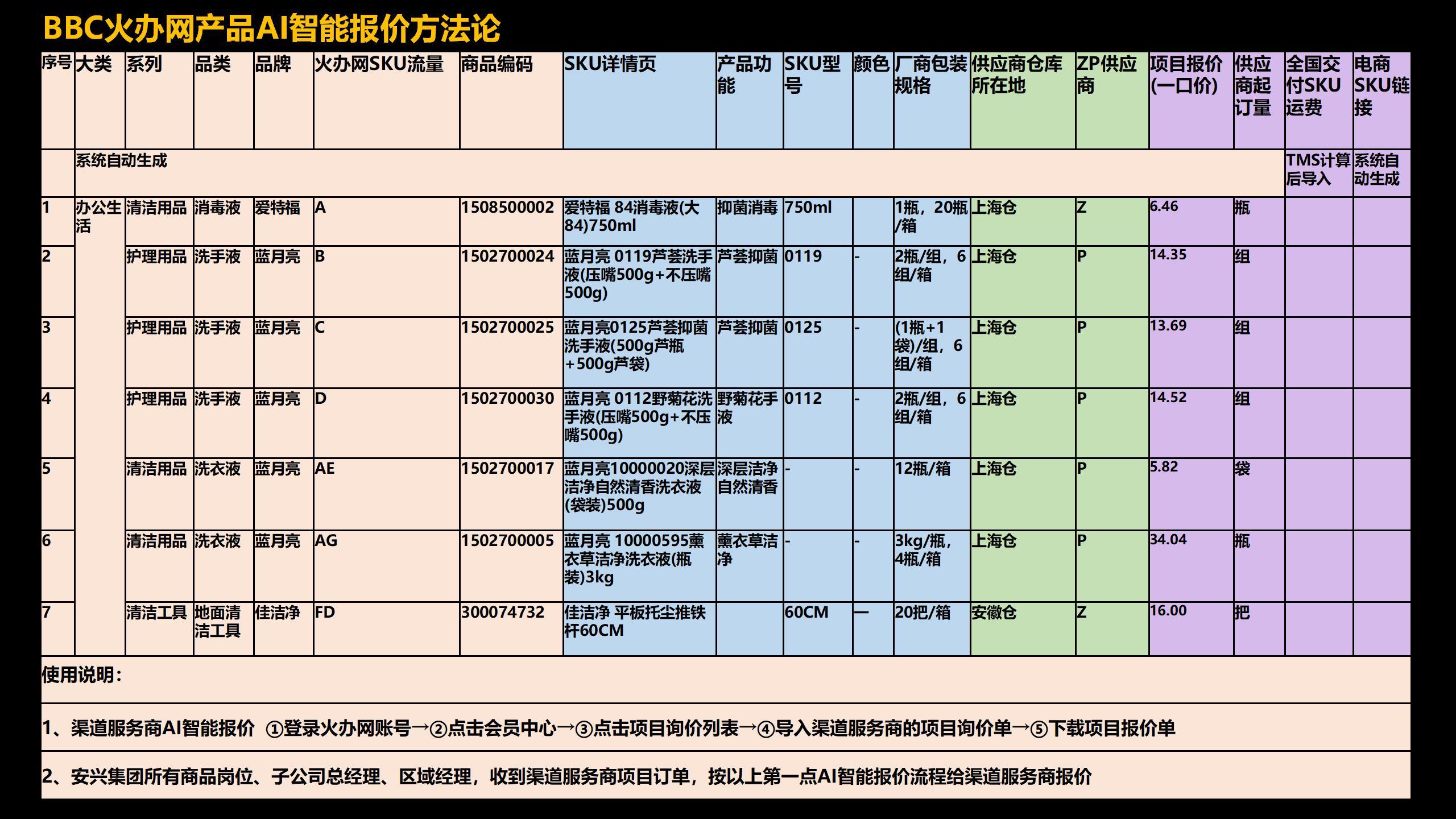 火辦網(wǎng)產(chǎn)品AI智能報(bào)價(jià)0606(1).jpg